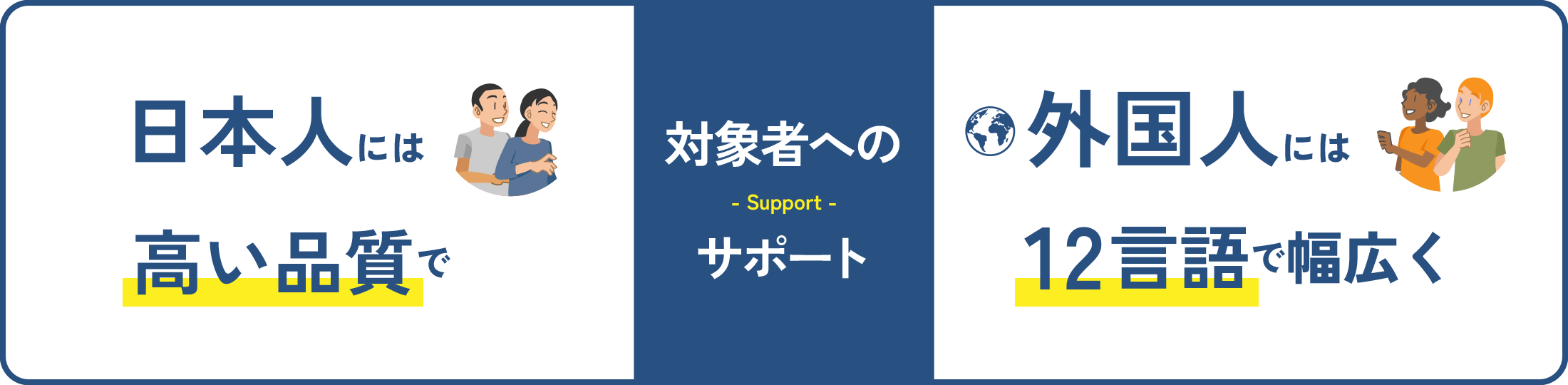 対象者へのサポート日本人には高い品質で、外国人には１２言語で幅広く
